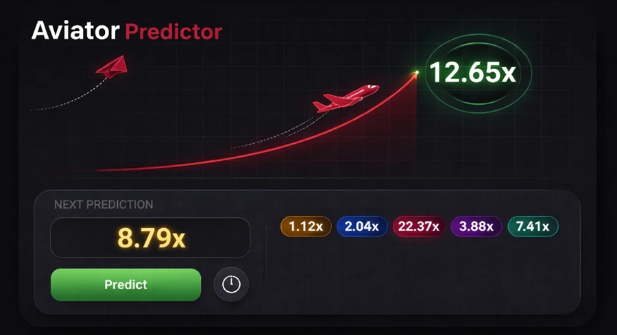 Aviator predictor tool