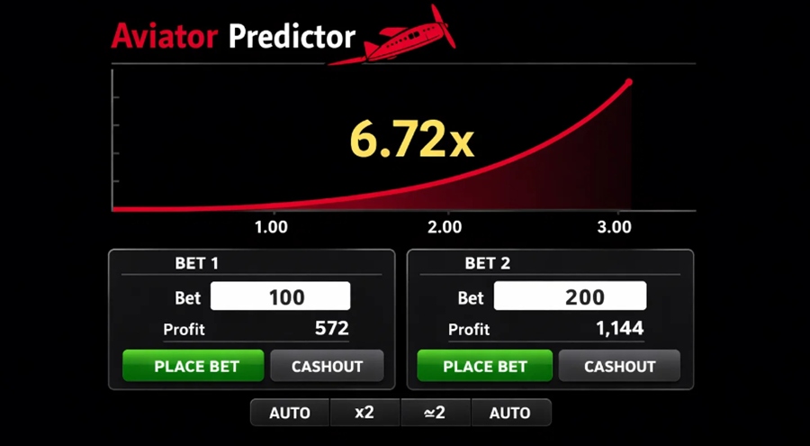 fake Aviator predictor