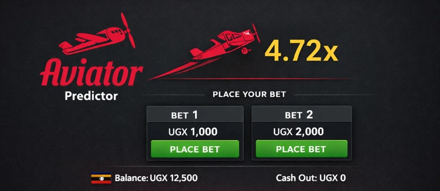 aviator predictor tool