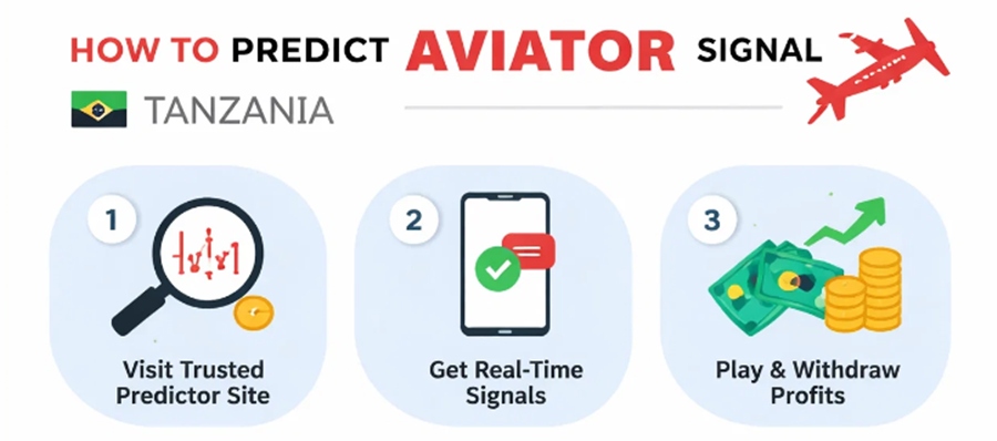 how to predict aviator signal